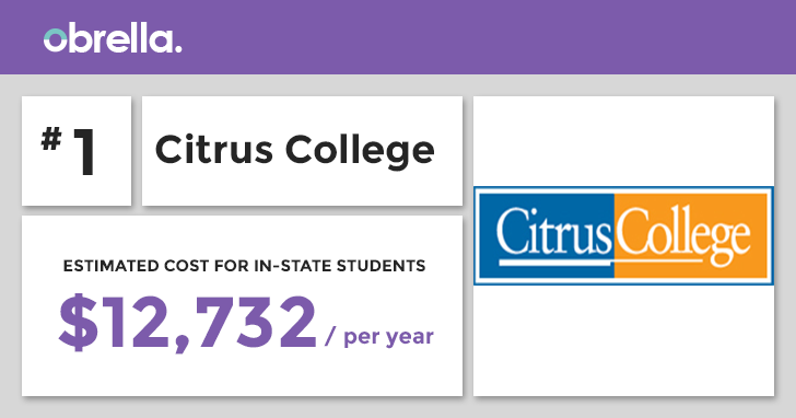 CitrusCollege