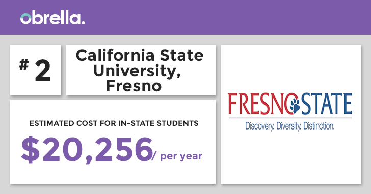 FresnoState