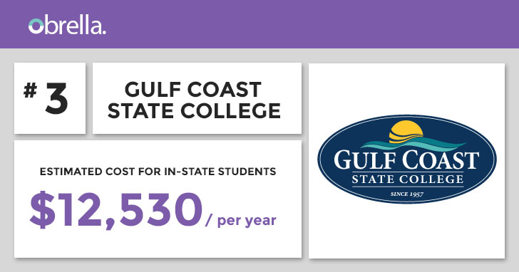 gulfcoast-state-3