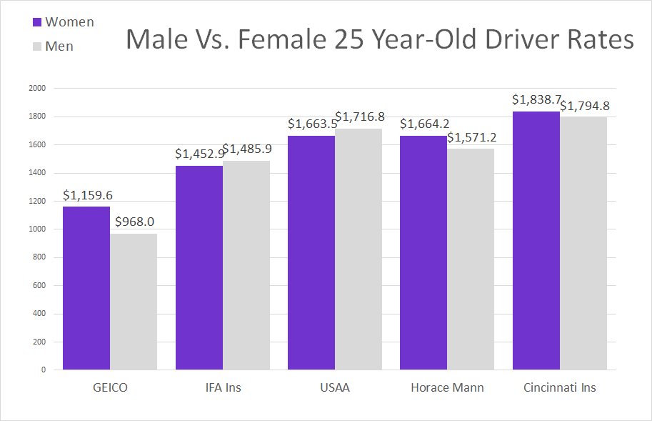 maryland 25 m v f