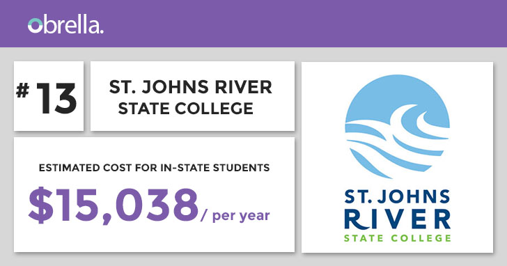 stjohnsriver-state-13